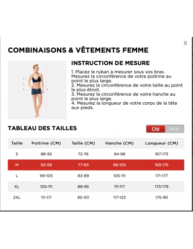 Veste femme néopréne JOBE