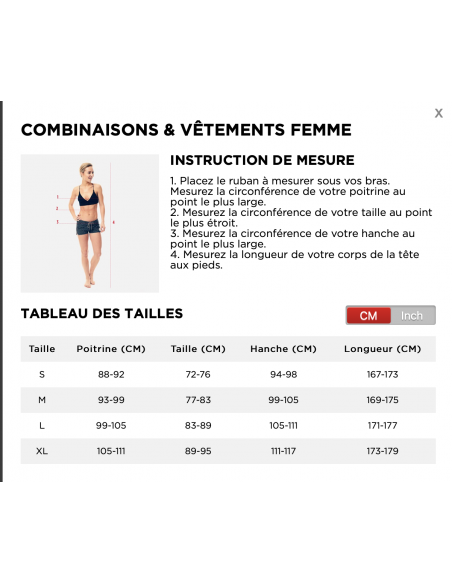 Veste Verona néoprène JOBE