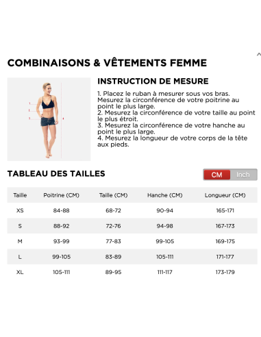 Tableau des tailles combinaison Porto 2mm JOBE