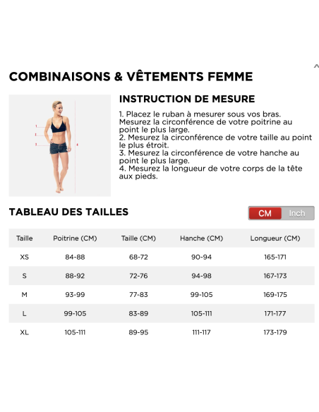Tableau des tailles combinaison Porto 2mm JOBE