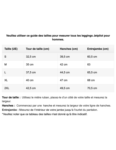 Pantalon néo RX Vault JetPilot Noir